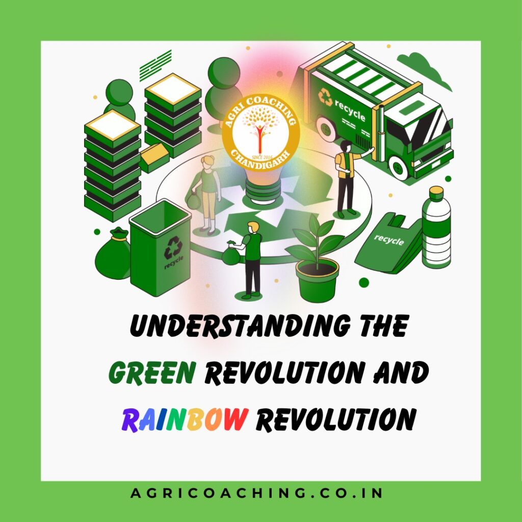 concepts of the Green Revolution and Rainbow Revolution